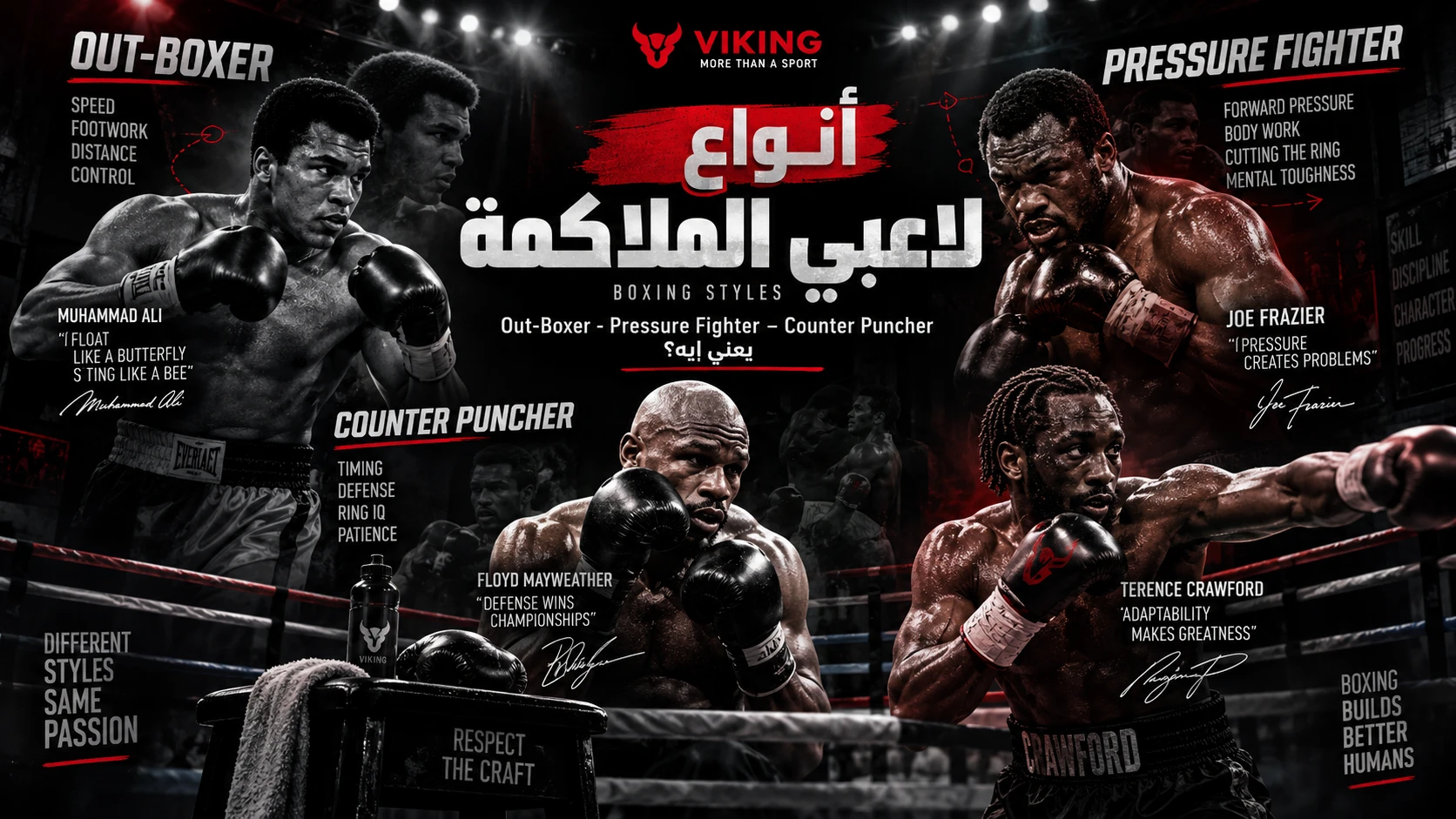 أنواع لاعبي الملاكمة: Out-Boxer وPressure Fighter وCounter Puncher يعني إيه؟